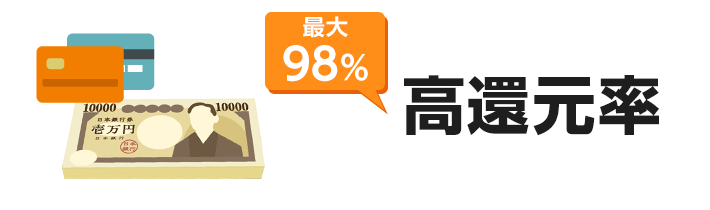 最大98% 高還元率